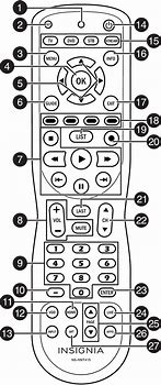 Image result for Insignia Universal Remote Codes
