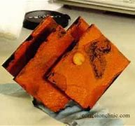 Image result for Battery Post Corrosion