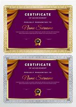 Image result for Ownership Certificate Kerala