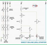 Image result for Magnetic Motor Starter Symbol