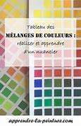 Image result for Melange De Peinture Couleur
