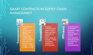 Image result for Hia Contracts
