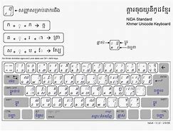 Image result for Cambodian Keyboard