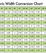 Image result for Fabric Yard Measurement