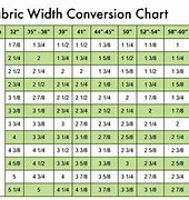 Image result for Upholstery Fabric Measurements Chart