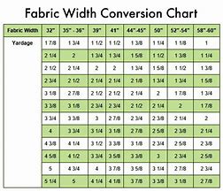 Image result for Three Meters Fabric