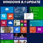 Image result for How to Update Windows 8.1