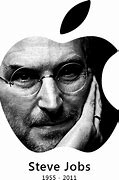 Image result for Steve Jobs with Apple Logo PowerPoint