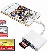 Image result for iPad Card Reader