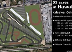 Image result for NASCAR Hawaii Race Track