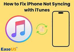 Image result for iTunes Not Syncing iPhone