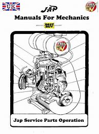 Image result for Old Instruction Manual Cover