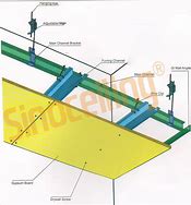 Image result for Suspended Ceiling Framing