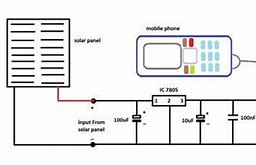 Image result for Circuit Diagram of Solar Power Bank