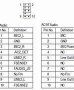 Image result for iPod Lios 8 Pin Dock Audio Interface