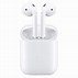 Image result for Fake Air Pods Cheap Meme