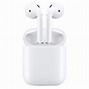 Image result for Air Pods Clip