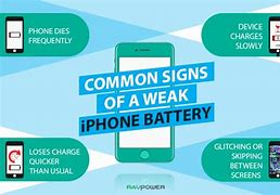 Image result for How to Replace iPhone 6s Battery