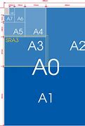 Image result for A Paper Sizes Chart