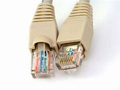 Image result for Copper Internet Cable