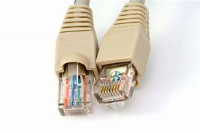 Image result for Ethernet Cable Problems