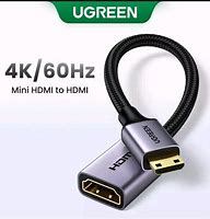 Image result for Philips 4K HDMI