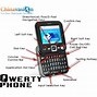 Image result for Cell Phone Switch Parts
