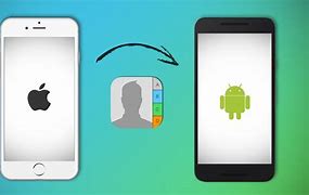 Image result for How to Transfer Contacts From iPhone to Android