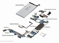 Image result for Samsung Galaxy S7 Active Tear Down