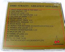 Image result for The Who Greatest Hits Live