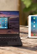 Image result for iPad with Computer