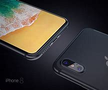 Image result for iPhone 8 Pro Screen