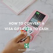 Image result for Gift Card to Cash