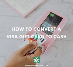 Image result for Gift Card to Cash