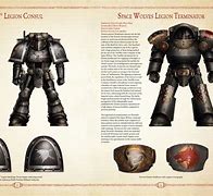 Image result for Space Wolves Armor