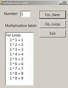 Image result for Multiplication Table C Program