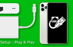 Image result for Plug in for iPhone 6 S Plus