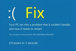 Image result for How to Restart Computer