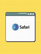 Image result for Safari Private Browsing