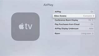 Image result for how to use apple tv