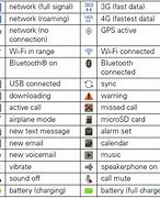 Image result for Verizon Wireless Phone Icons