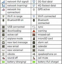 Image result for Cellular Symbol