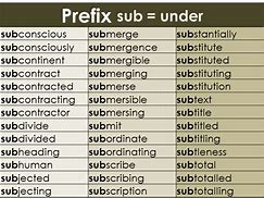 Image result for Sub Prefix