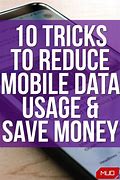 Image result for AT&T Mobile Data Plans