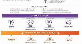 Image result for Most Reasonable Cell Phone Plans
