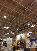 Image result for Mall Camera Grid