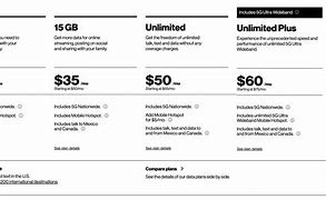 Image result for Verizon Plan Pricing