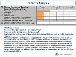 Image result for Supplier Capacity Assessment Template