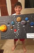 Image result for Sun Solar System Project