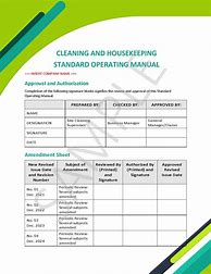 Image result for Operation Manual